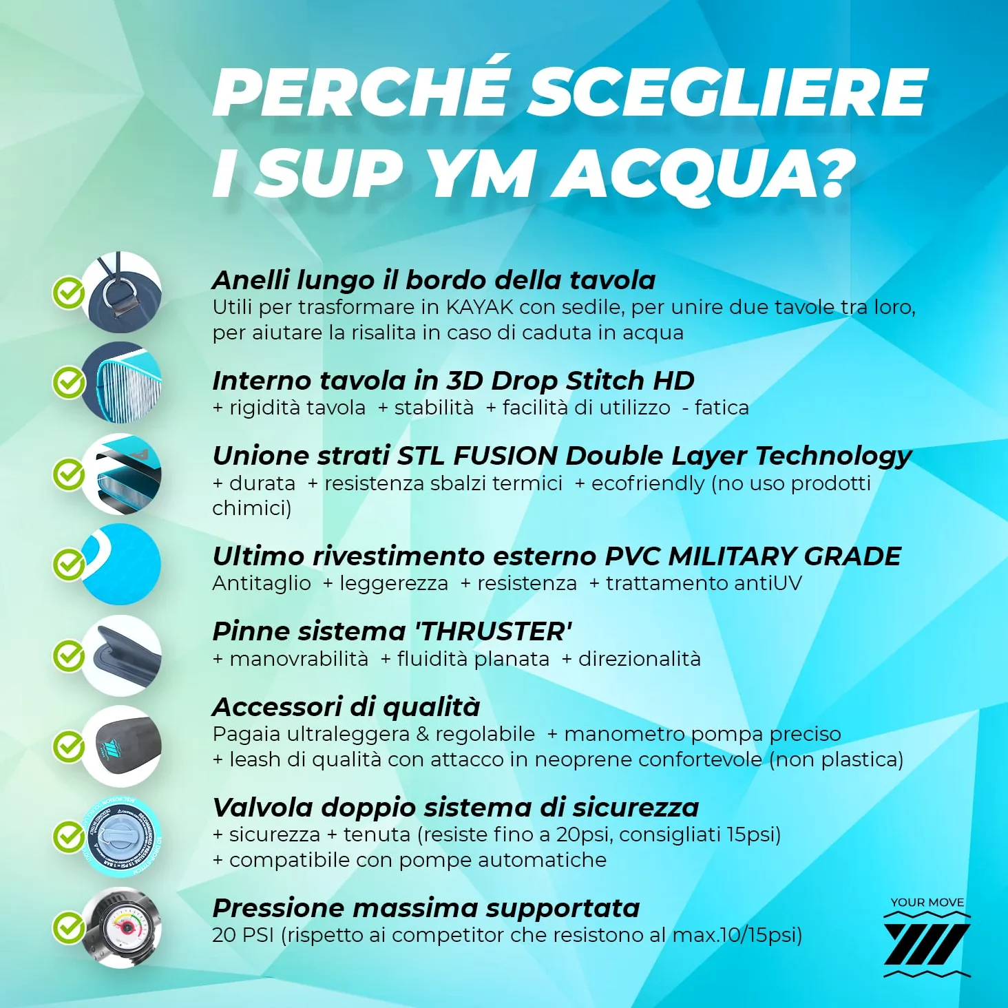 YM SUP Gonfiabile Premium Stand Up Paddle, Tecnologia '3D Drop Stitch HD' + 'STL-Fusion', Marchio e Assistenza ITALIA, Anelli Zaino Viaggio Leash e Accessori Inclusi, Varie Versioni, Bianco o Grigio