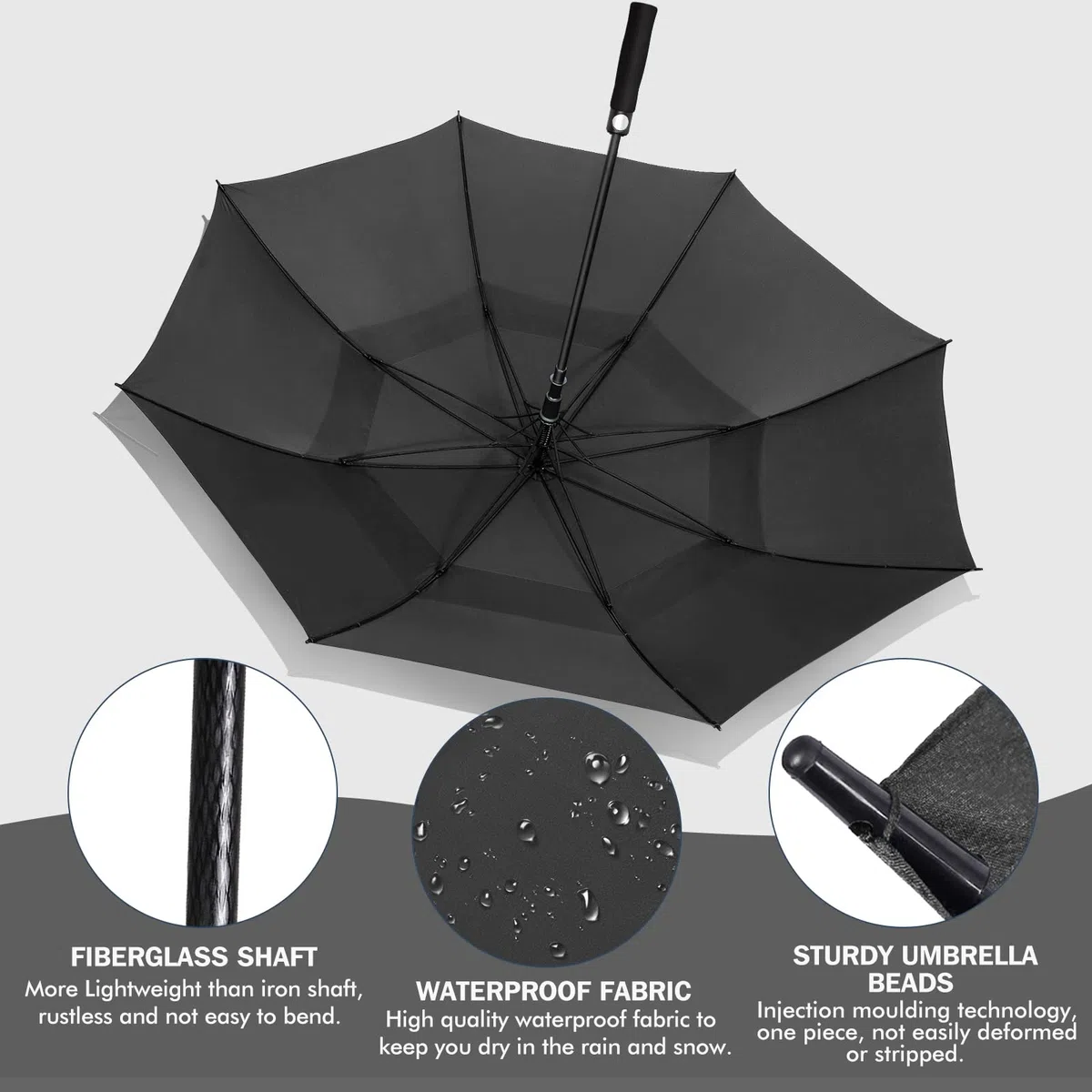 ZOMAKE Ombrelli da Pioggia XXL/XL/L/M - 110/100/94/90CM Ombrello da Golf Antivento Automatico - Ombrello Gigante da Pioggia per Uomo E Donna con Design a Doppia Calotta
