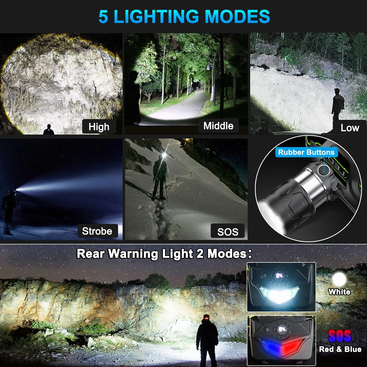 Torcia Frontale LED Ricaricabile 90000 Lumen 9000mAh 5 Modalità Luce Regolabile con Retroilluminazione per Campeggio, Pesca, Jogging