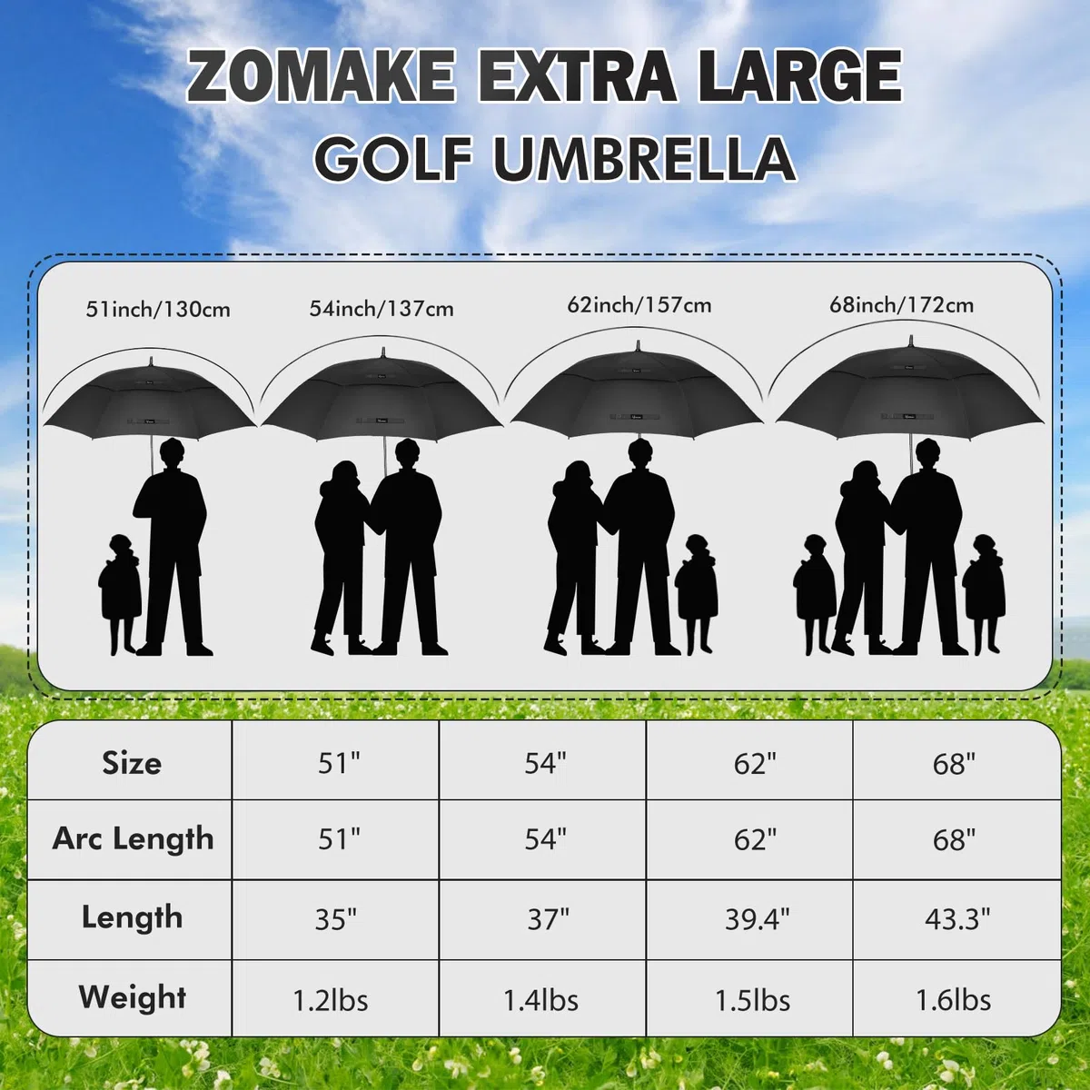 ZOMAKE Ombrelli da Pioggia XXL/XL/L/M - 110/100/94/90CM Ombrello da Golf Antivento Automatico - Ombrello Gigante da Pioggia per Uomo E Donna con Design a Doppia Calotta