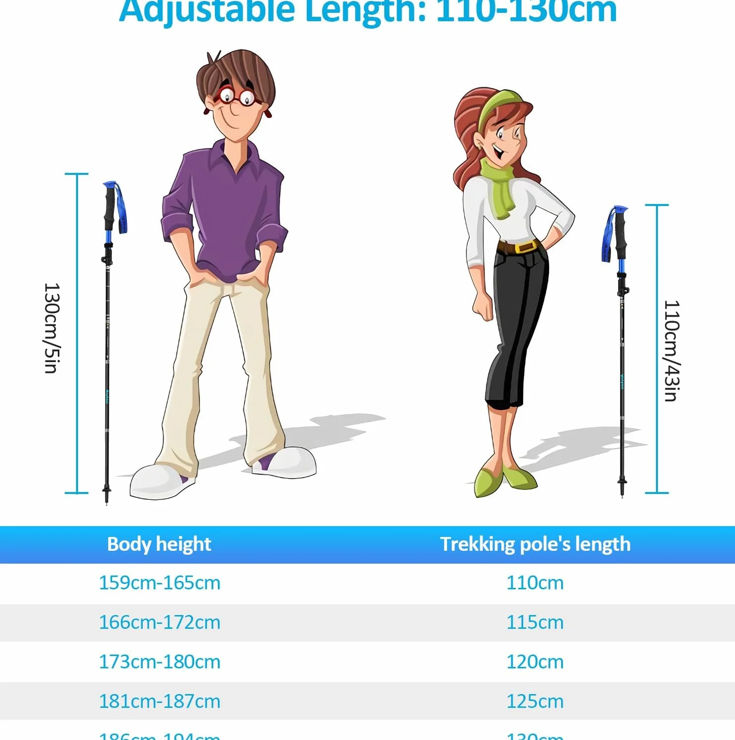 Anykuu Bastoni Trekking Pieghevoli 110-130cm 7075 Alluminio Nordic Walking con Manico Eva