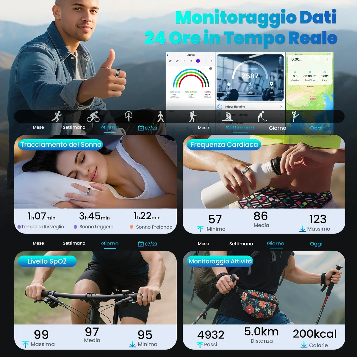 2026 Nuovo Smart Ring , Anello Smart per Uomo, Anello Intelligente uomo con Pantalla, Smartring Health IP68 con iOS e Android, Tracker Fitness/Sonno/Stress/Frequenza Cardiaca/SpO2/HRV (Argento, 8)