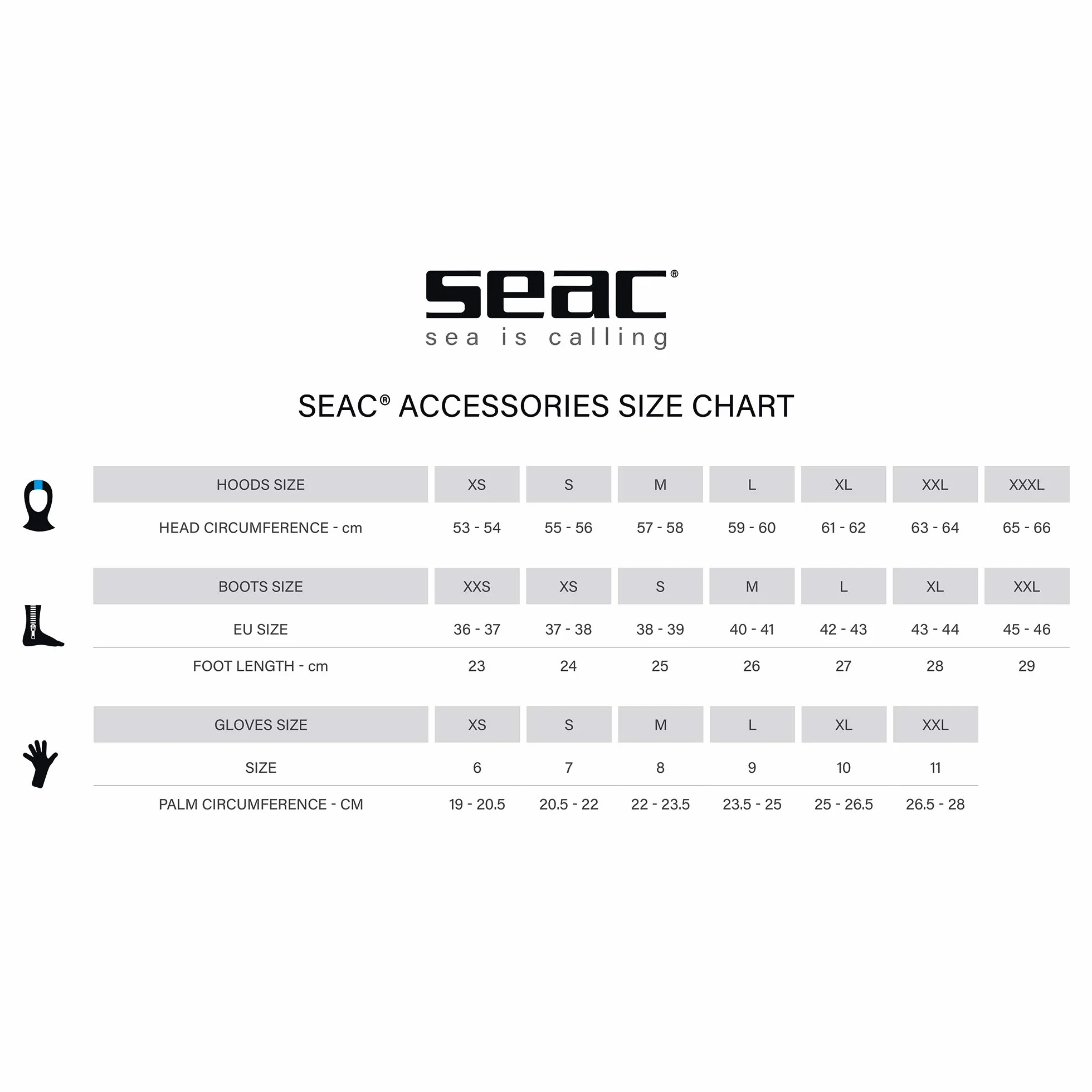 SEAC Ultraflex Guanti in Neoprene Elastico 2 mm per Immersioni e Pesca in Apnea