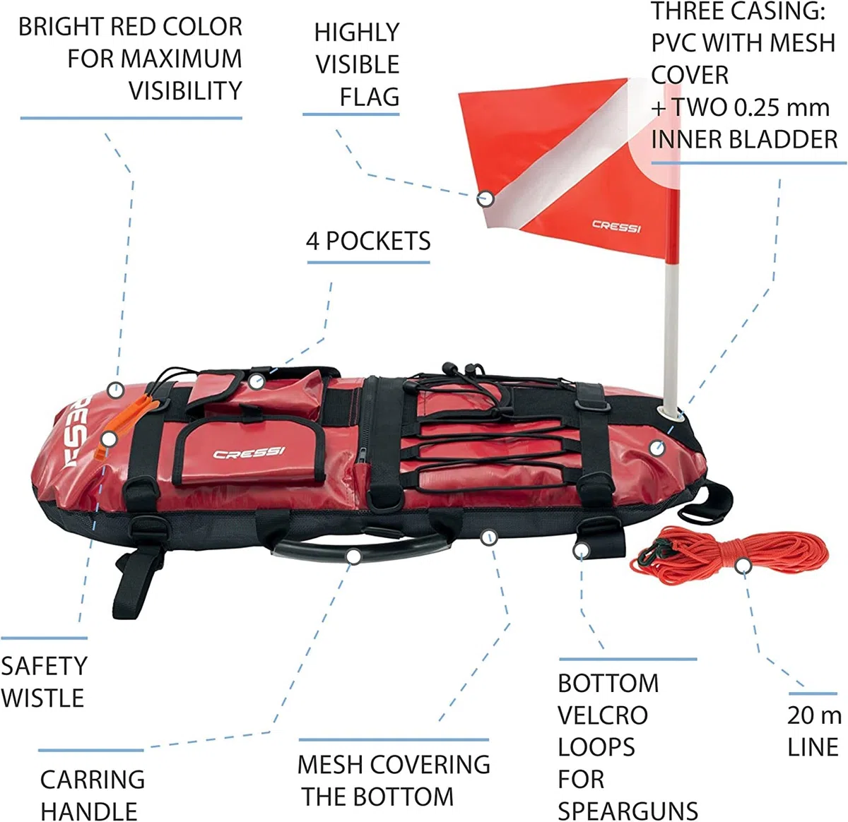 CRESSI Dive/Swim/Freediving Buoy Board - Boe e Plancette con Bandiera per Segnalazione Immersione, Apnea e Nuoto, Vari Modelli, Unisex