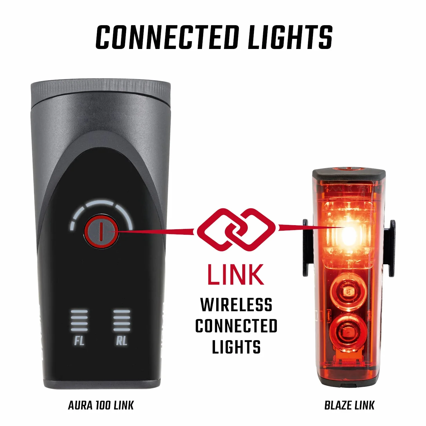 SIGMA Aura 100/Blaze Link set di luci per bici (attacco in silicone) | innovativa funzione frizione | luce anteriore a LED con 100 lux | luce posteriore con funzione luce freno
