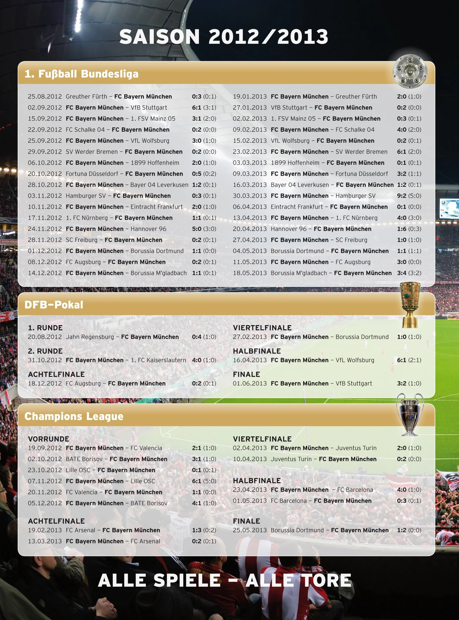FC Bayern München - Saison 2012/2013