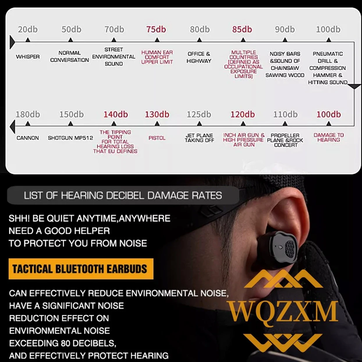 Auricolari Bluetooth Tattici, Tappi for Tiro Attivo, Protezioni Acustiche Elettroniche, Auricolari for Protezione Tiro