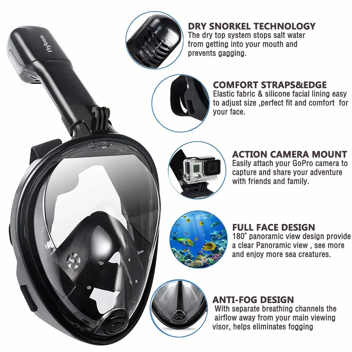 Flyboo Maschera da Snorkeling Subacquea 180° Panoramica Pieno Facciale per Adulti Bambini