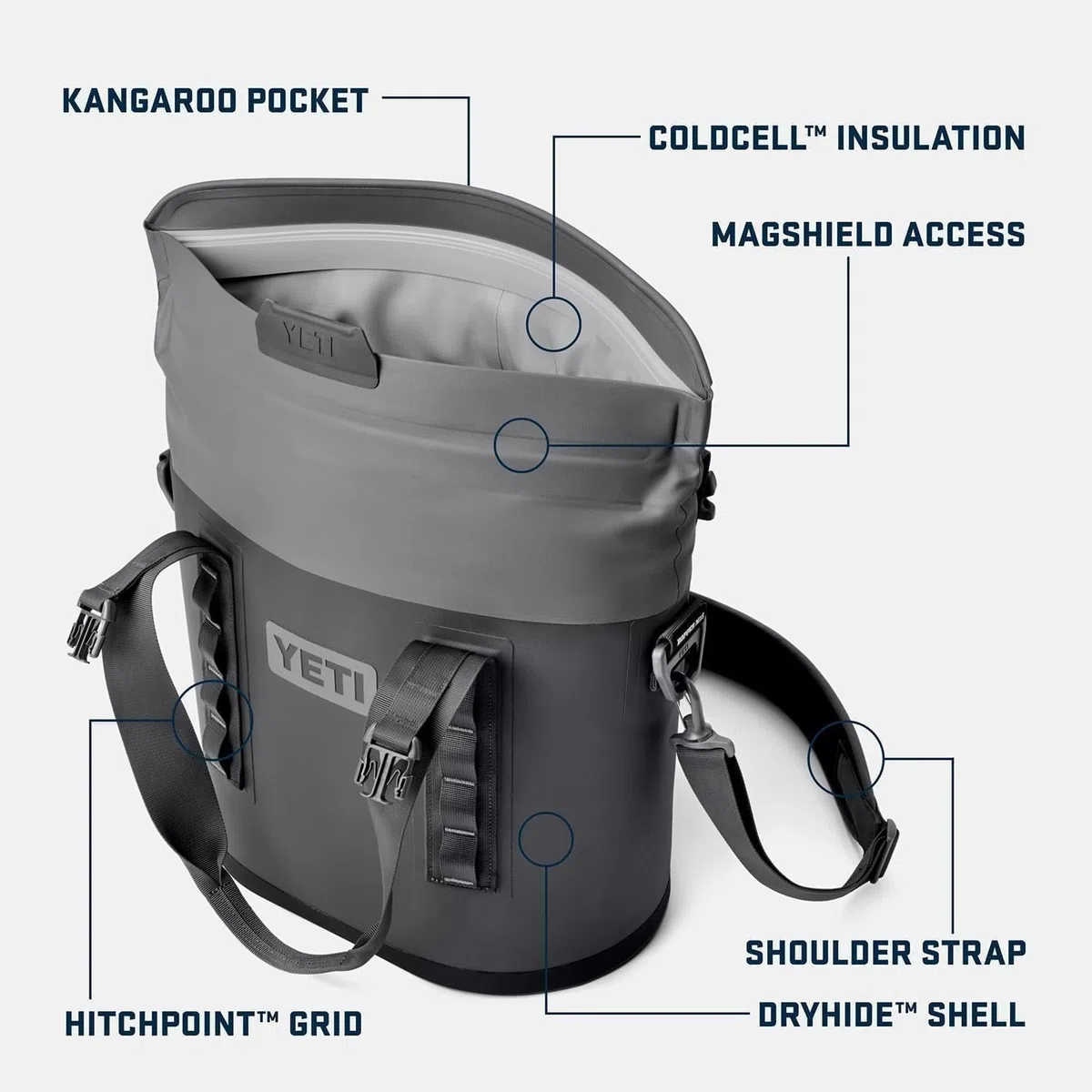 YETI Hopper Soft Backpack Cooler, M15