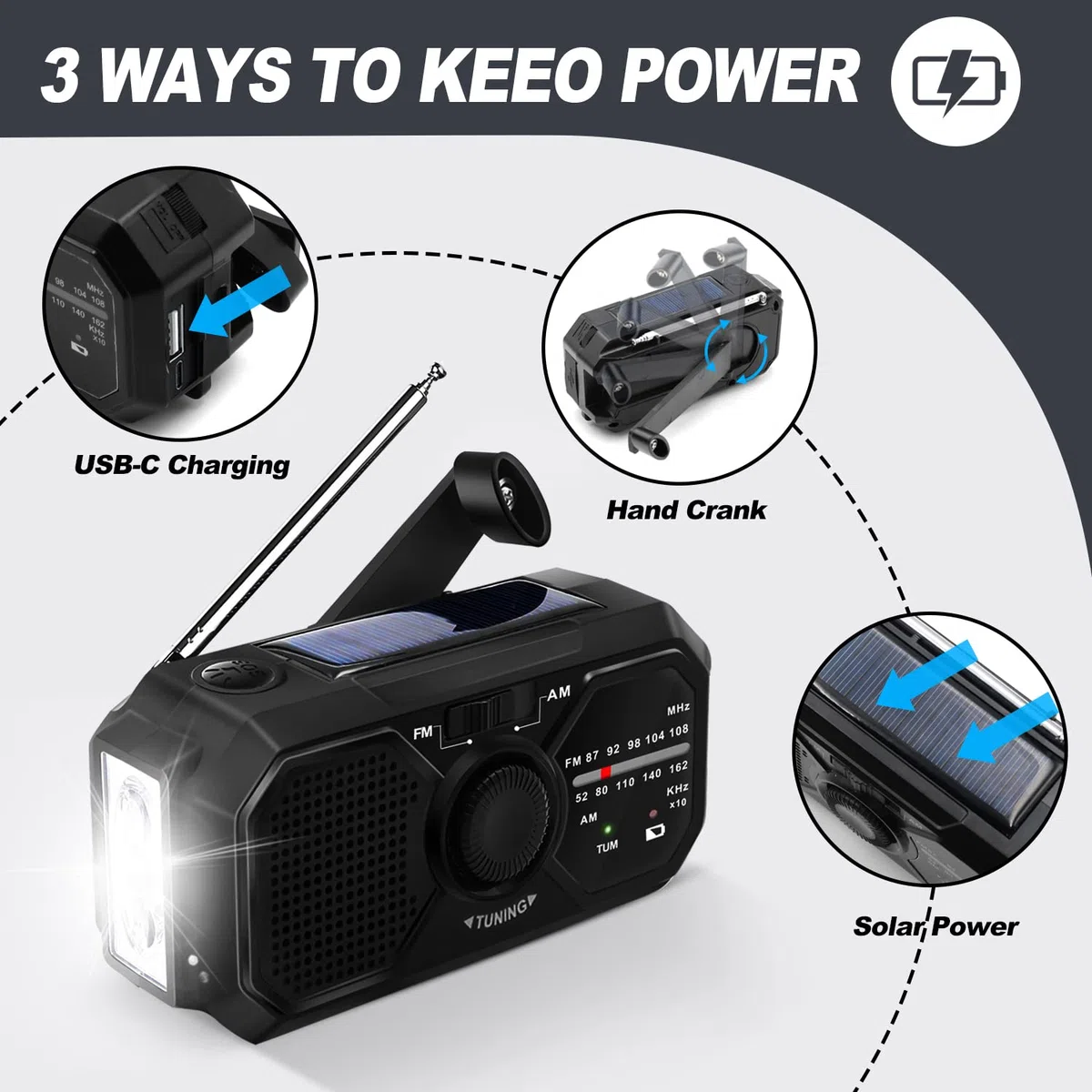 HOSSOM Solare Radio di Emergenza, AM/FM Radio a Manovella, Radio Portatile 2500mAh Ricaricabile con Torcia LED/Allarme SOS, per Campeggio, Ourdoor, Emergenza