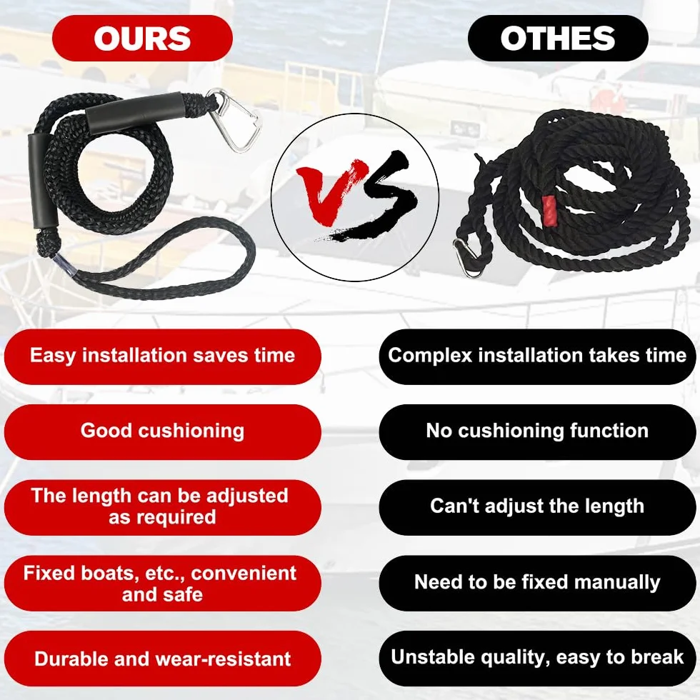 Bungee Dock Line Ormeggio Corda, Corda d'ormeggio, Cima Ormeggio, Linea di Ormeggio con Gancio per Barche, Kayak, Moto d'acqua, Pontoni, Canoe (Nero)