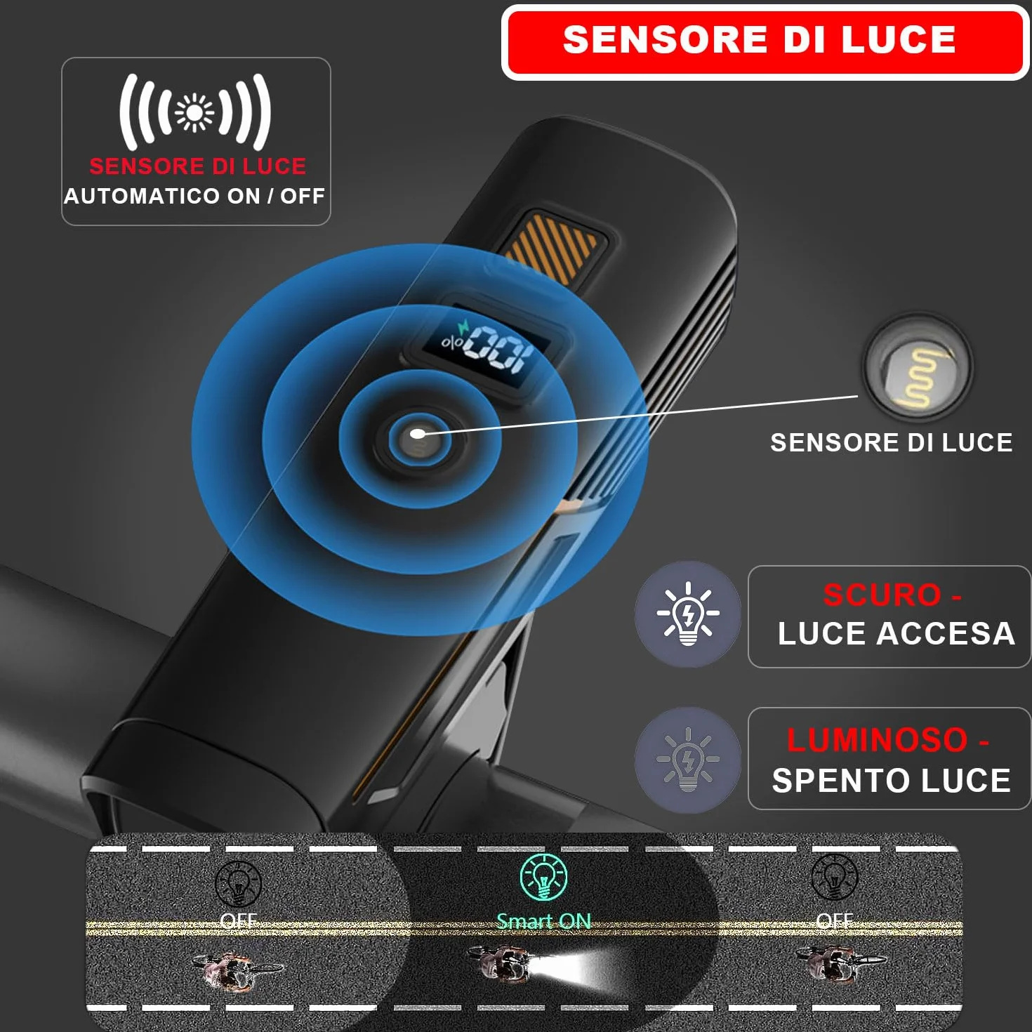 EBUYFIRE Luci Bicicletta LED con Sensori di Luce e Display Digitale, Set Ricaricabile Super Luminoso Anteriore e Posteriore