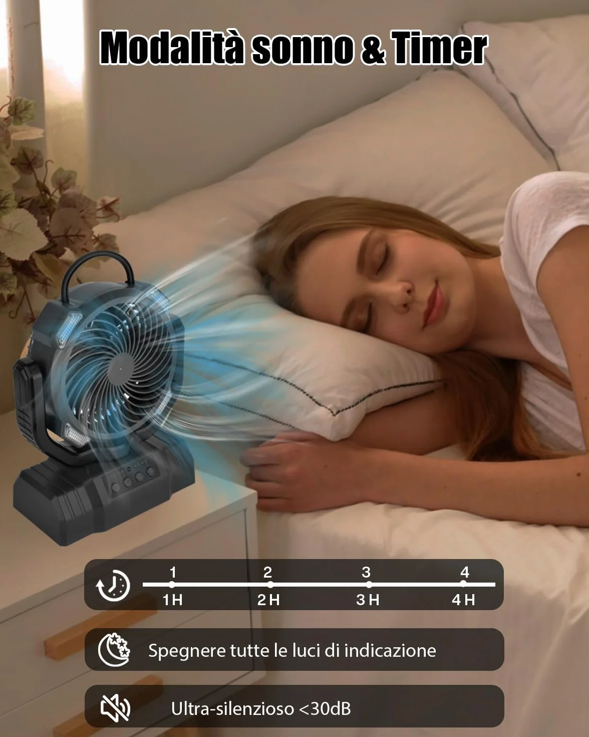 Timiyou Ventilatore da campeggio, 10000 mAh, molto silenzioso con luce, telecomando, power bank, 4 velocità, gancio, timer, ventilatore USB per esterni, campeggio, picnic, barbecue, pesca, ufficio