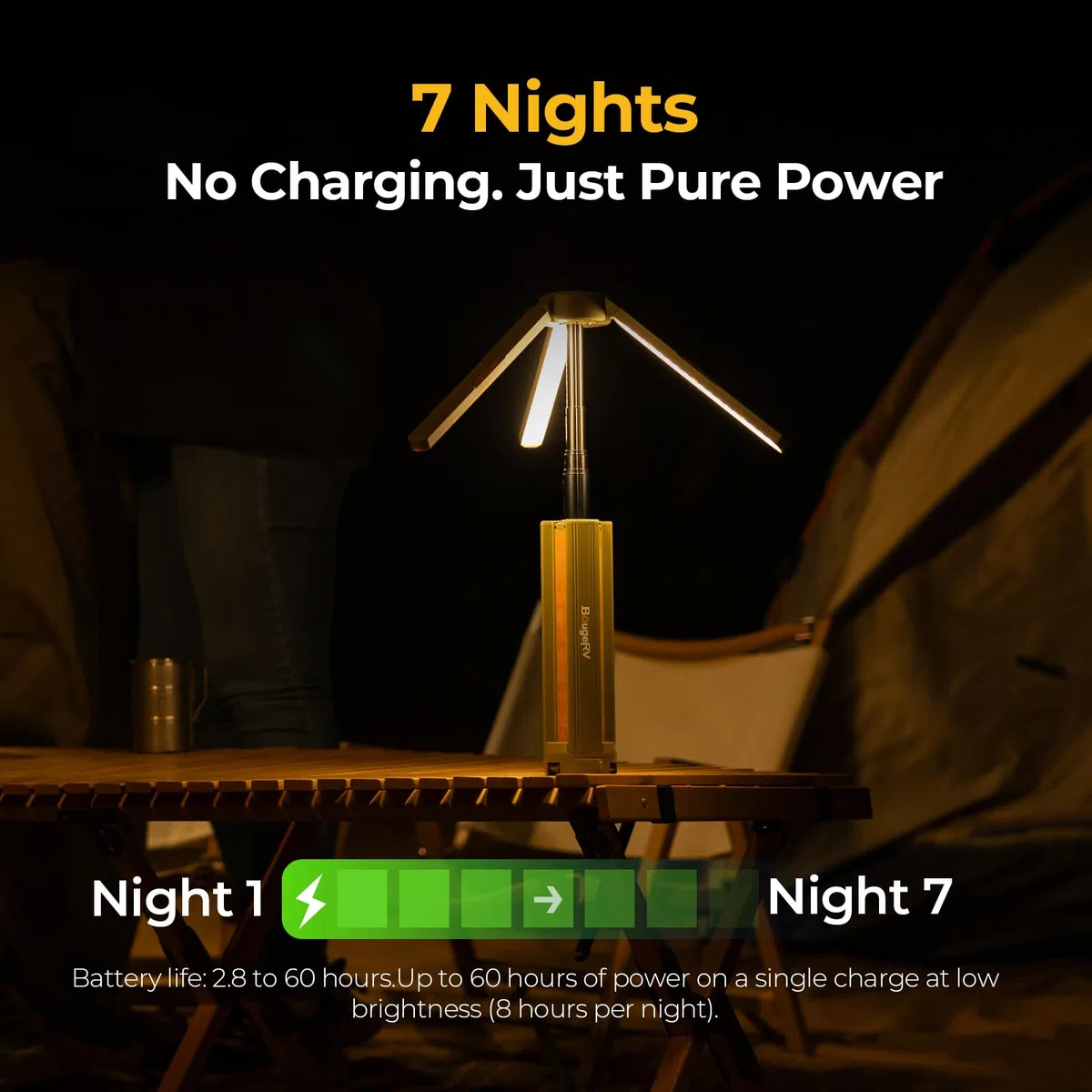 BougeRV CL04 Lampada Da Campeggio Con 15600mAh, Ricaricabile, Altezza E Angolo Regolabili, 4000LM, IP54 Impermeabile, Per Campeggio, Viaggio, Emergenza, Verde