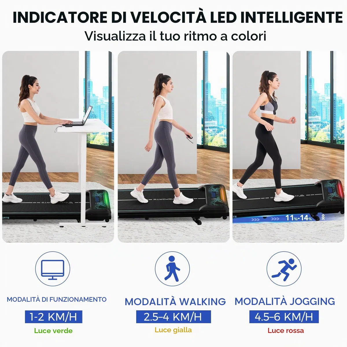 CITYSPORTS Tapis Roulant électrique 11 %–14 % inclinable – Tapis de Course compact avec LED & éclairage d’ambiance, 1–6 km/h, silencieux, télécommande, idéal maison et bureau