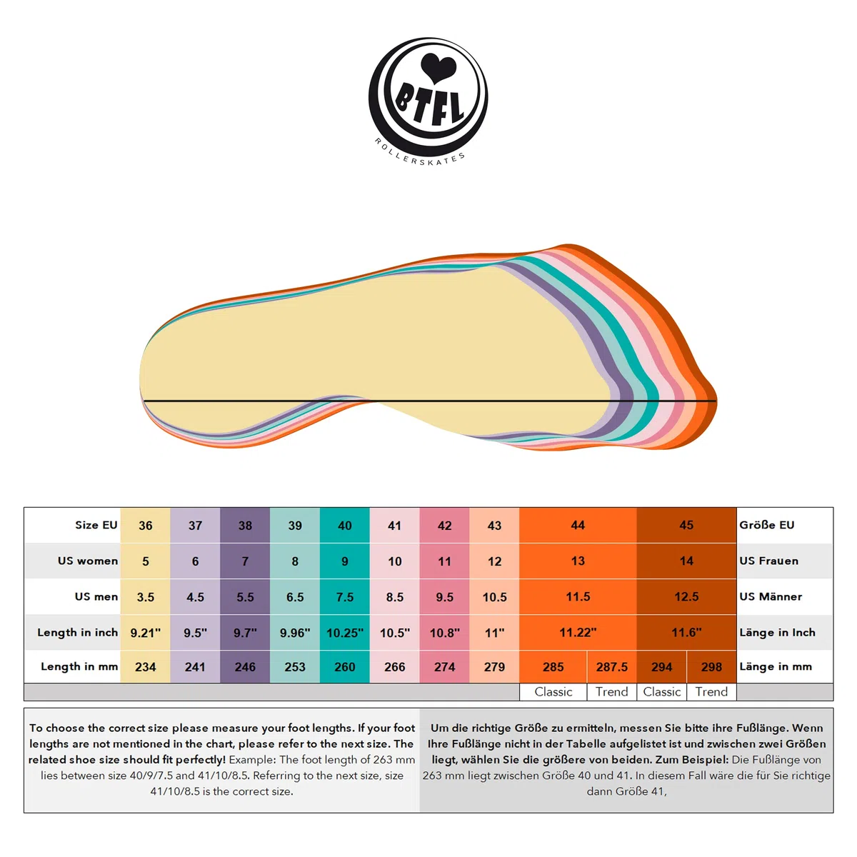 BTFL Rollschuhe Classics Harper Terry und Mela | Rollerskates Disco Roller, Classic Roller, Rollschuhe für Kinder, Jugendliche und Erwachsene