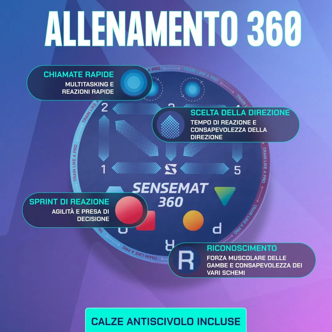 Sensemat 360 - Tappetino da allenamento antiscivolo con design a 360 gradi, per allenamento con i piedi, forza e coordinazione per tutte le età e livelli, migliora le abilità e il controllo con un