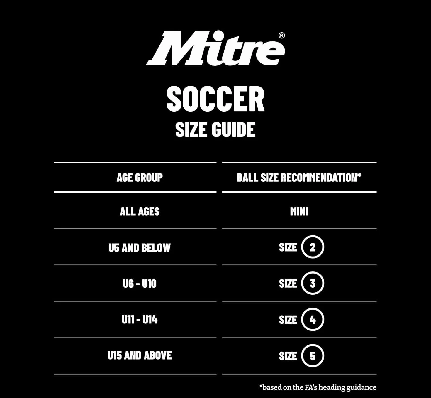 Mitre Impel Evo Calcio Palloni Unisex Adulto