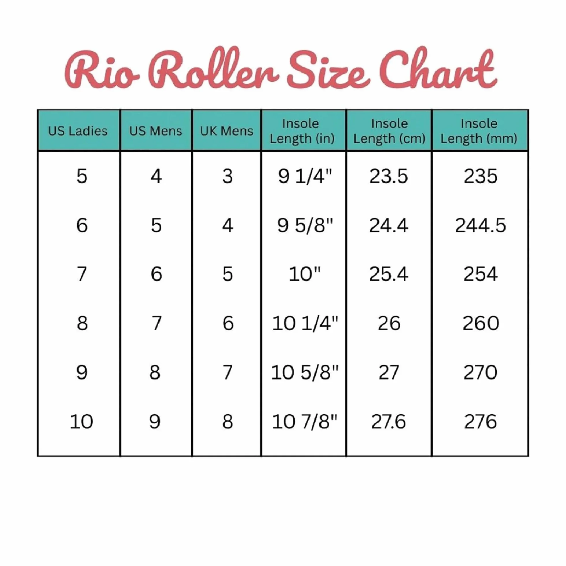 Rio Roller Rose Quad Skates, Pattini da Pattinaggio Bambini. da Ragazzi, Unisex