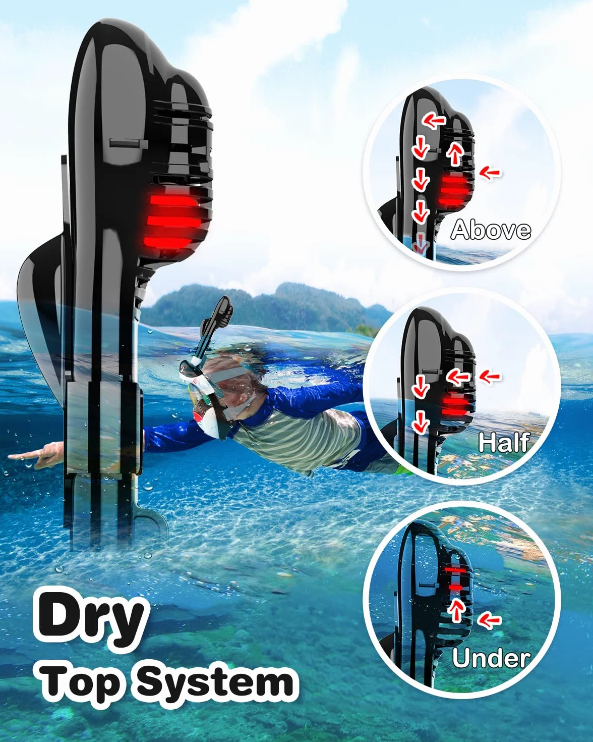 Maschera da snorkeling per bambini 180° HD anti-appannamento integrale subacquea 4-12 anni