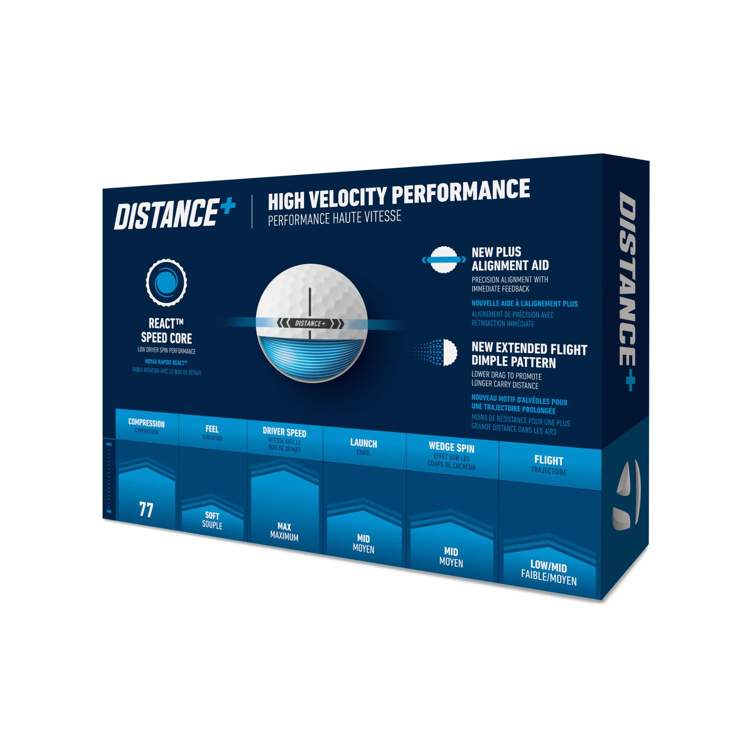 TaylorMade Distance Golf Balls
