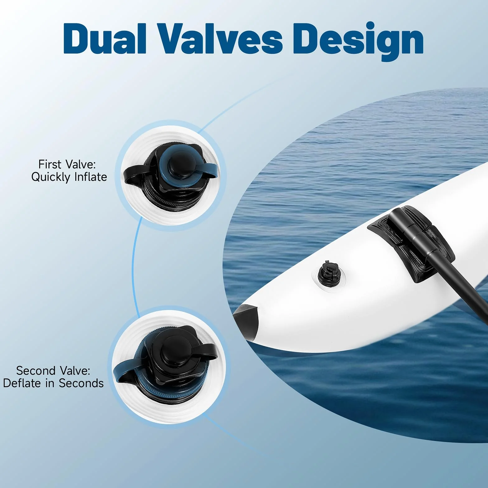 Stabilizzatore gonfiabile per kayak, lunghezza del braccio regolabile, per kayak, canoe, barche, paddle