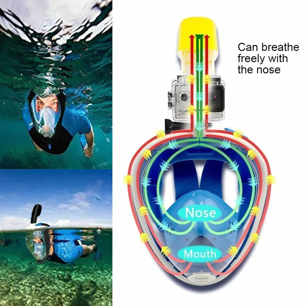 Flyboo Maschera da Snorkeling Subacquea 180° Panoramica Pieno Facciale per Adulti Bambini