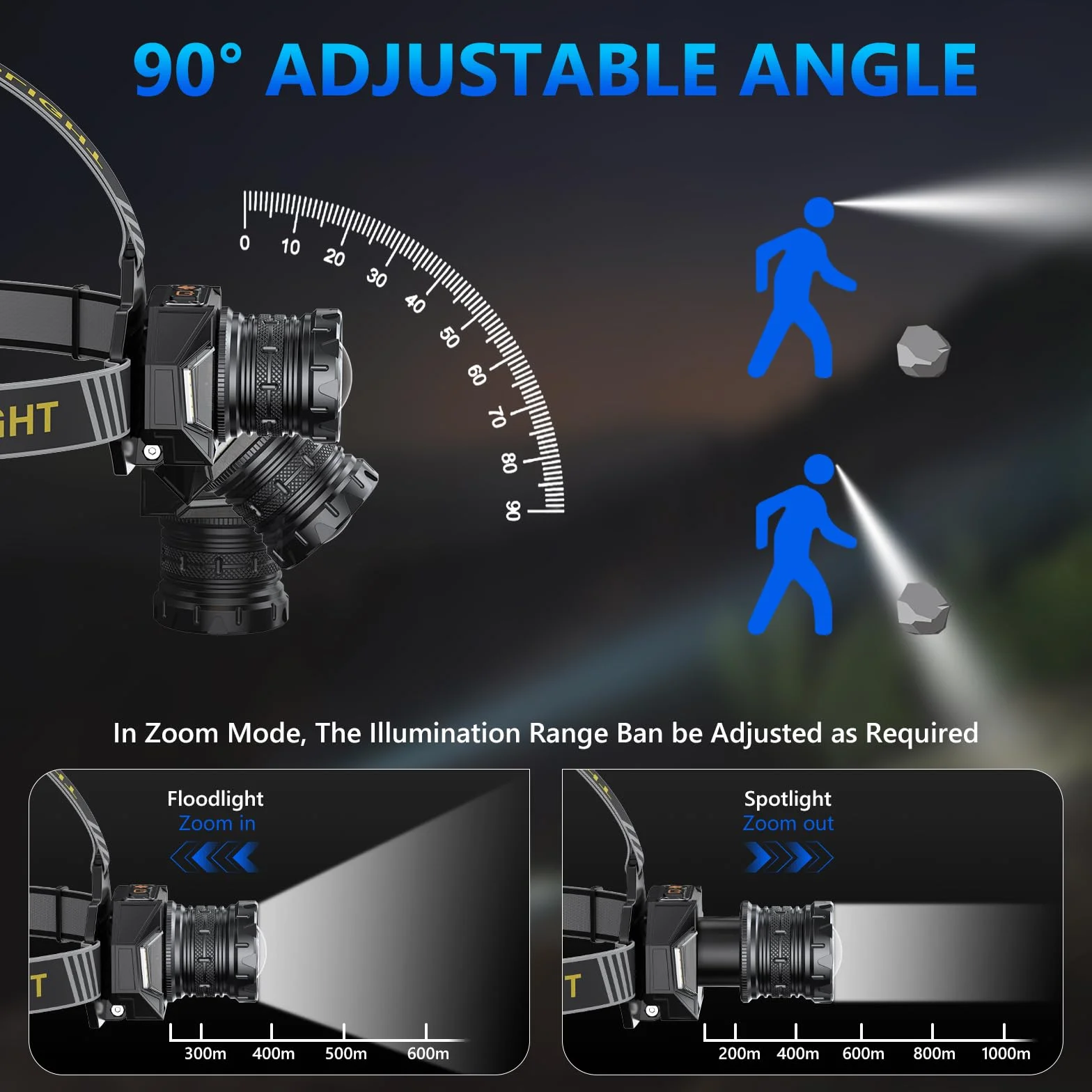 Rechargeable LED Headlamp 120000 Lumen, IPX7 9000mAh, 12 Modes, Sensor, Zoomable for Camping Fishing