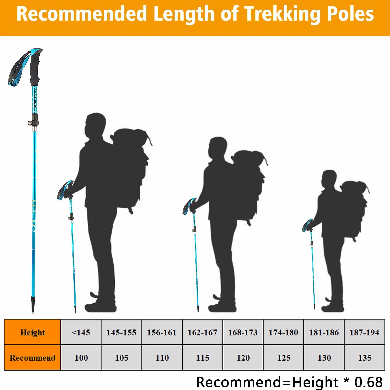 Bastoni da Trekking Pieghevoli Telescopici 107-131cm per Escursionismo