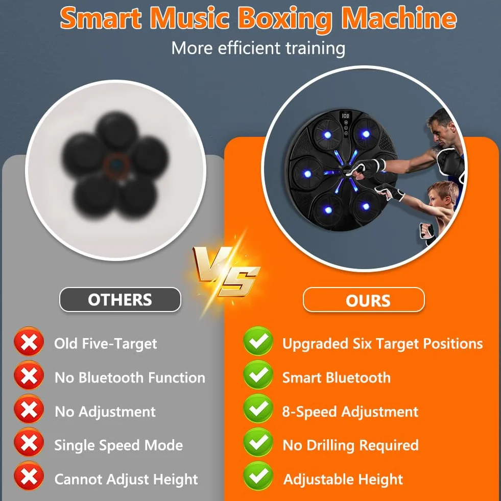 HOTUT Macchina da Boxe Musicale, Music Boxing Machine Adulti Intelligente con Bluetooth e Guanti da Boxe, 8 modalità di velocità Macchina da Box Musical Pugile, per Bambini e Adulti per Casa Interni