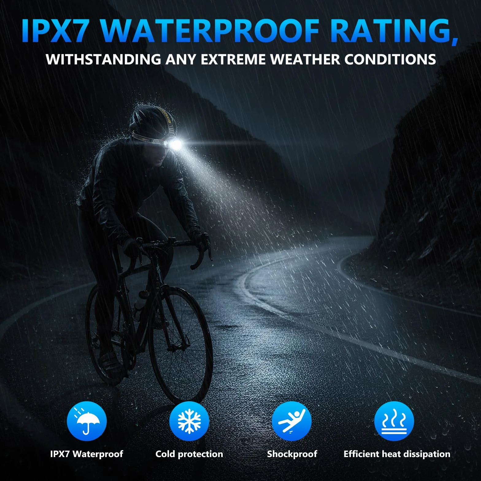 Rechargeable LED Headlamp 120000 Lumen, IPX7 9000mAh, 12 Modes, Sensor, Zoomable for Camping Fishing