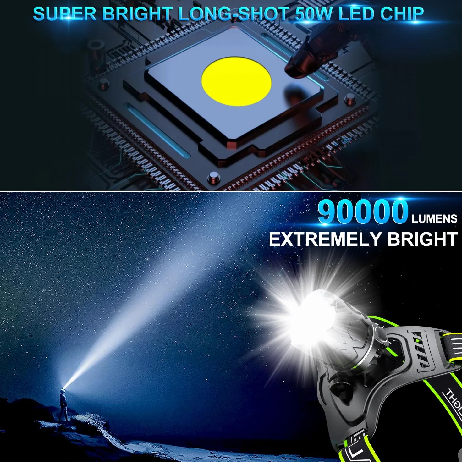 Torcia Frontale LED Ricaricabile 90000 Lumen 9000mAh 5 Modalità Luce Regolabile con Retroilluminazione per Campeggio, Pesca, Jogging