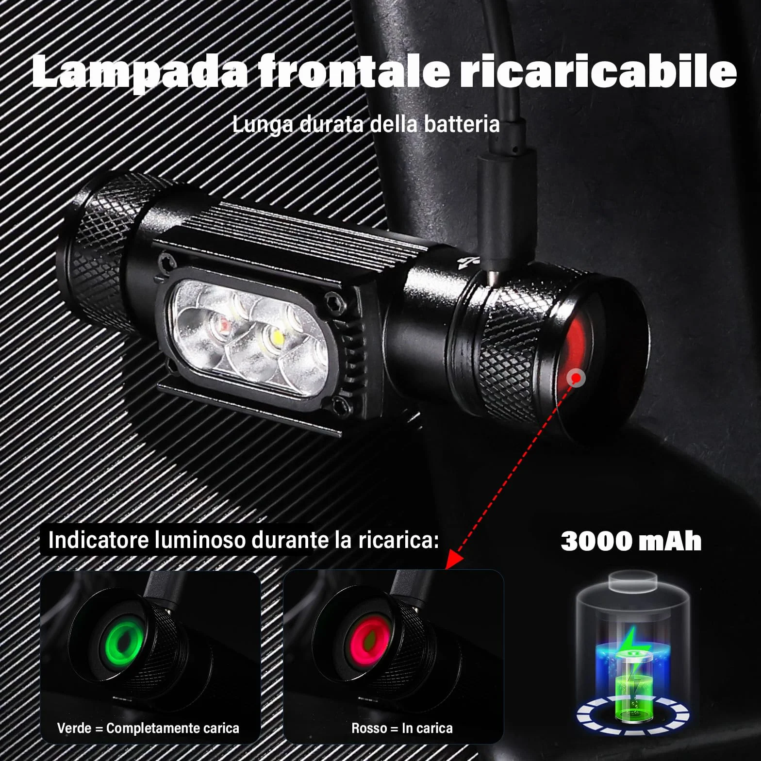 Sofirn H35R Lampada Frontale Ricaricabile LED 1500 Lumen IP68 Impermeabile USBC