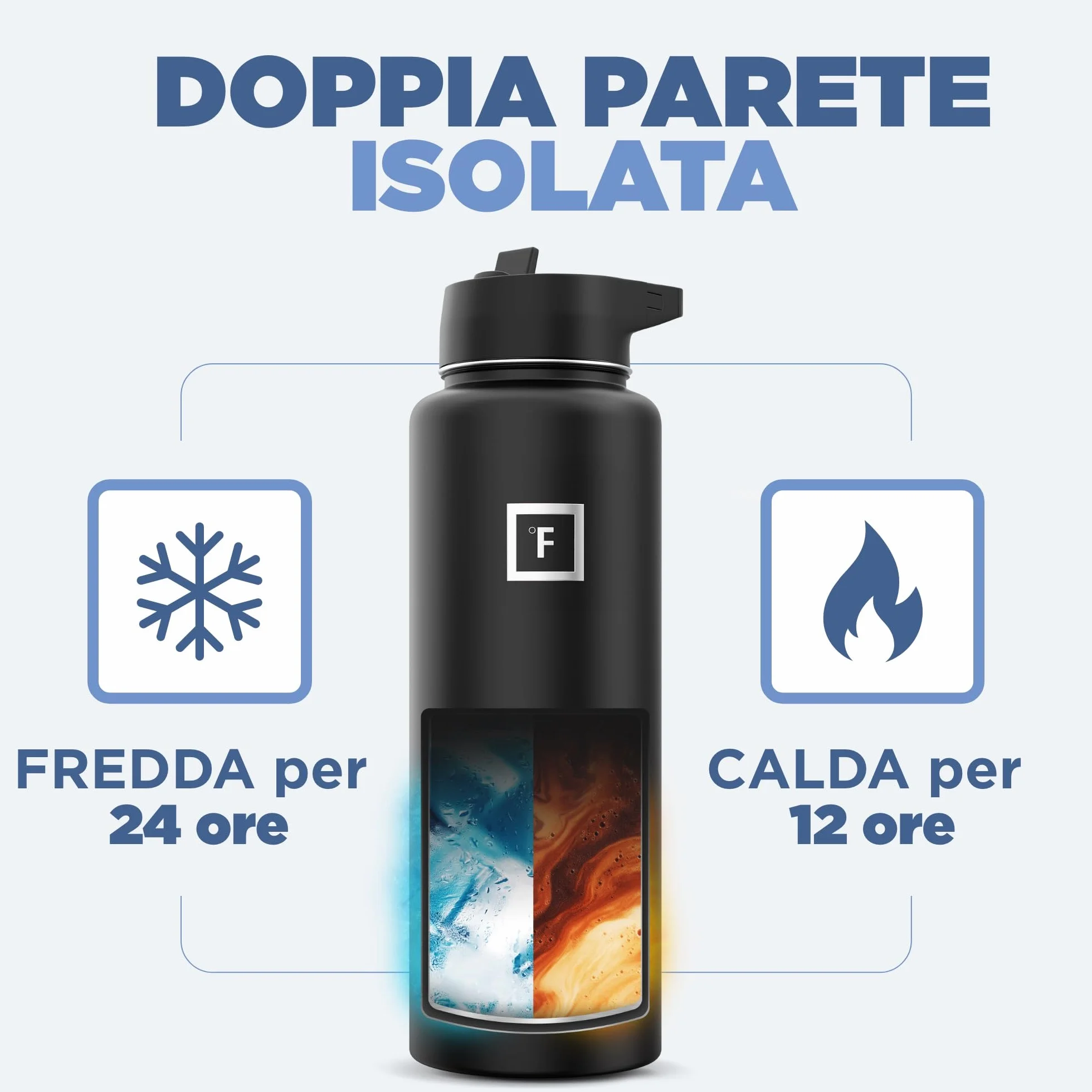 Iron Flask Borraccia sportiva 900 ml 3 coperchi acciaio inox isolato sottovuoto a doppia parete termica