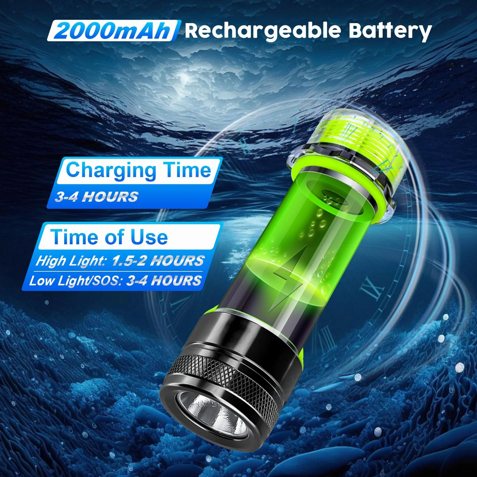 Torcia Subacquea LED 1500 Lumen Ricaricabile Impermeabile IPX8 80m