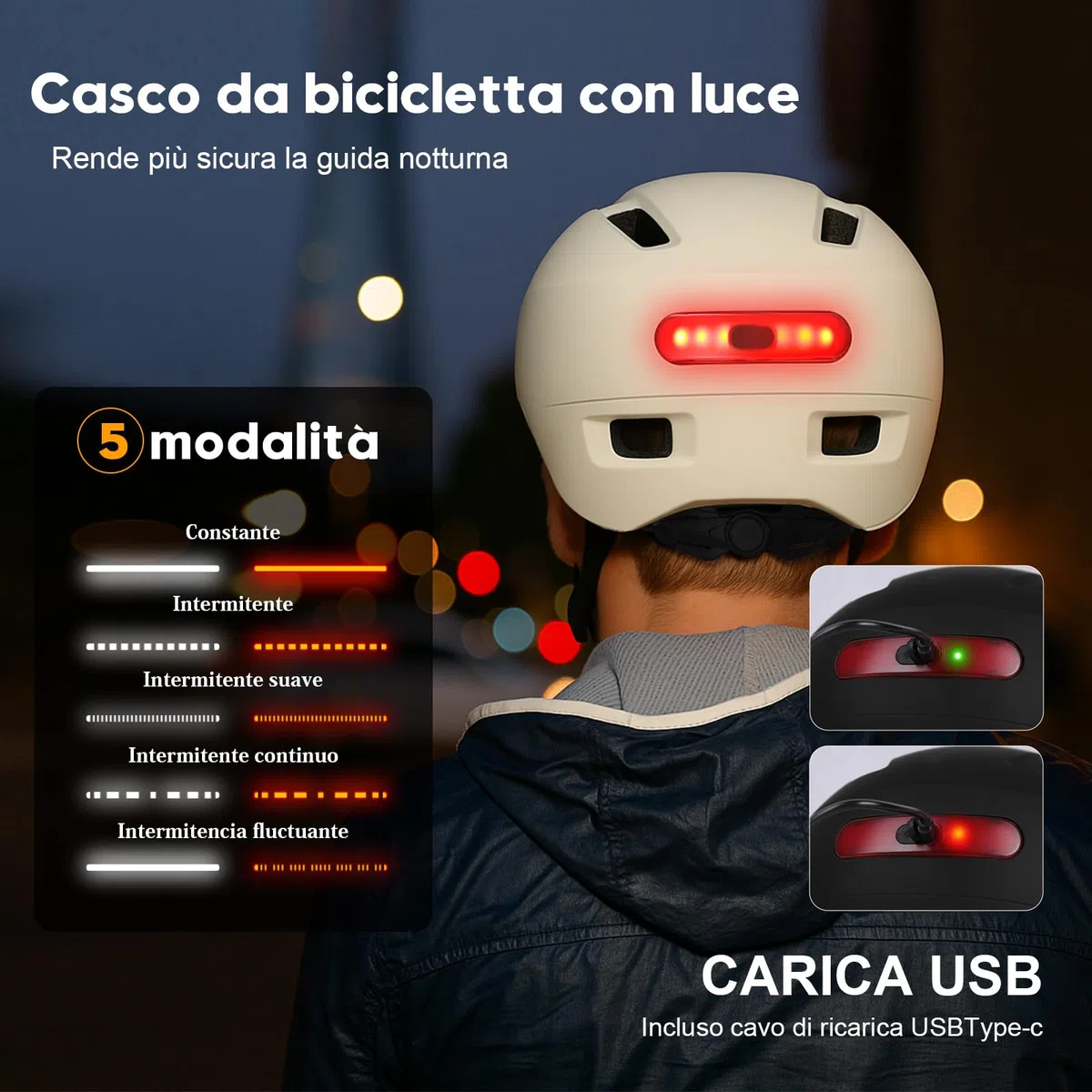 Shinmax Casco Bici Uomo e Donna,5 modalità di Luce e Visiera,USB ricaricabile,Casco Caschetto Bici Uomo per Pendolari Urbani