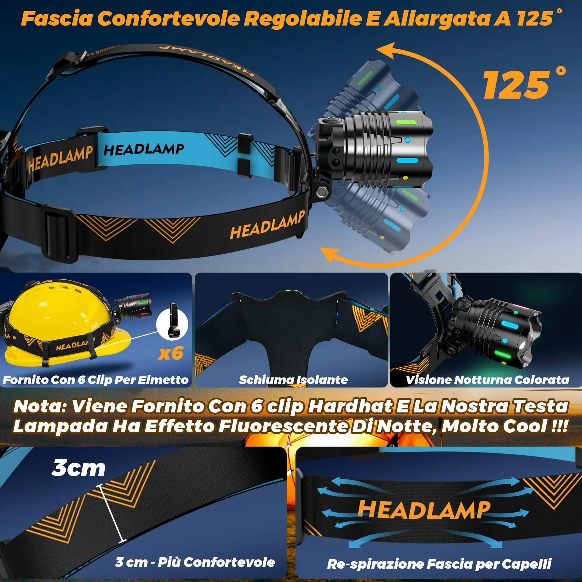 Lampa Frontale LED Ricaricabile 210000 Lux 12 Modalità IP65