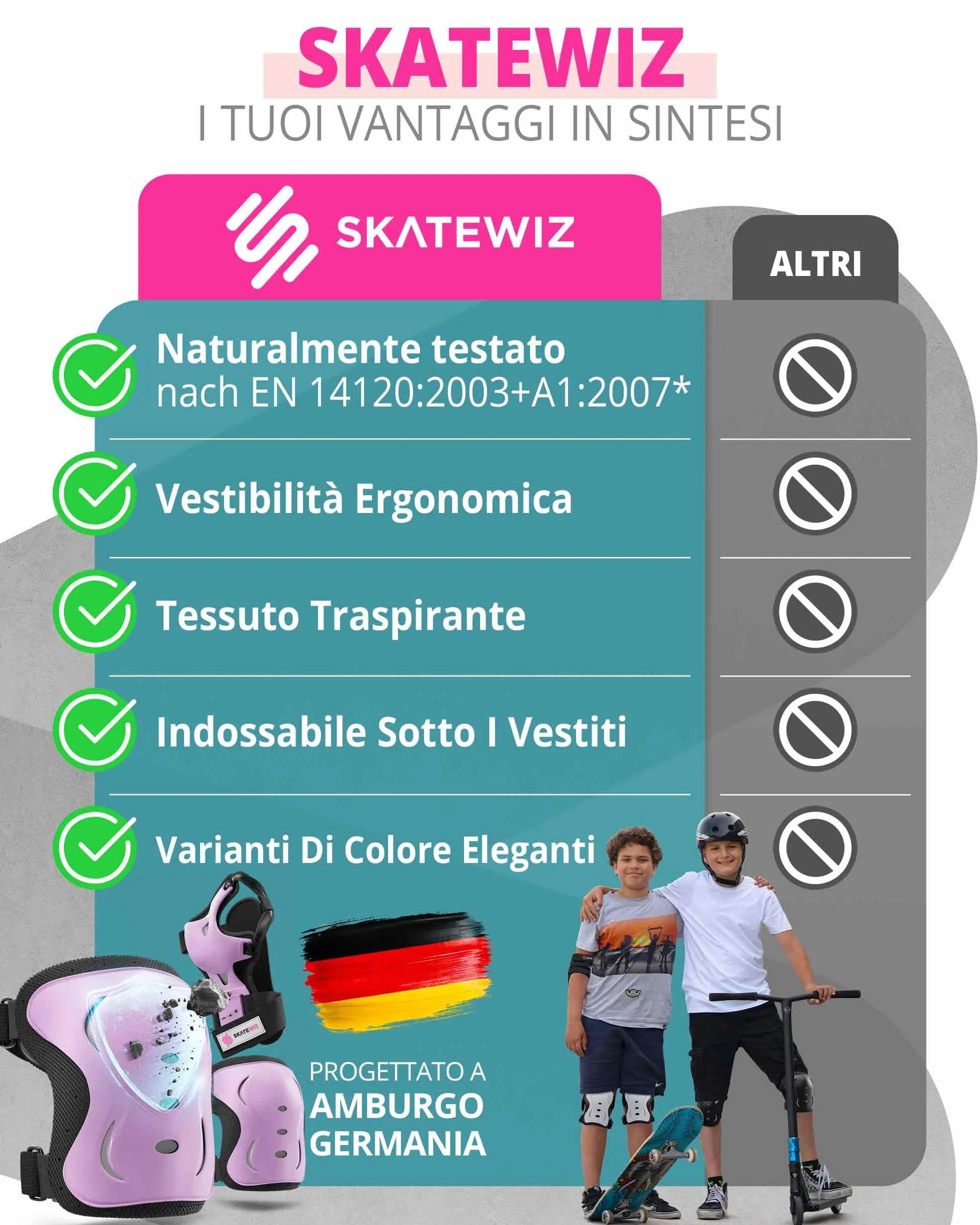 SKATEWIZ Ginocchiere Pattini Bambina Set 6 Pezzi Protezioni con Ginocchiere Gomitiere Polsiere