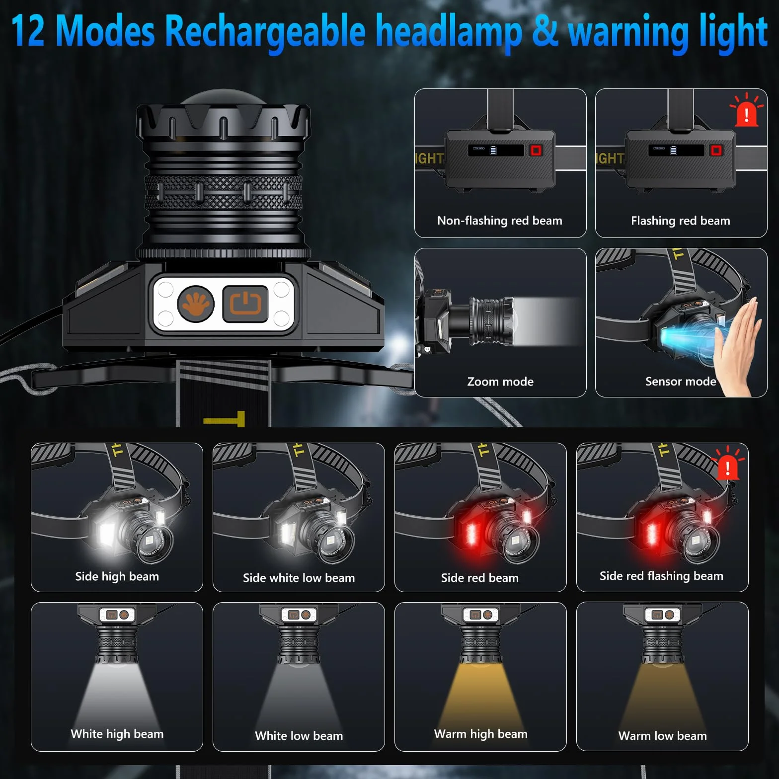 Rechargeable LED Headlamp 120000 Lumen, IPX7 9000mAh, 12 Modes, Sensor, Zoomable for Camping Fishing