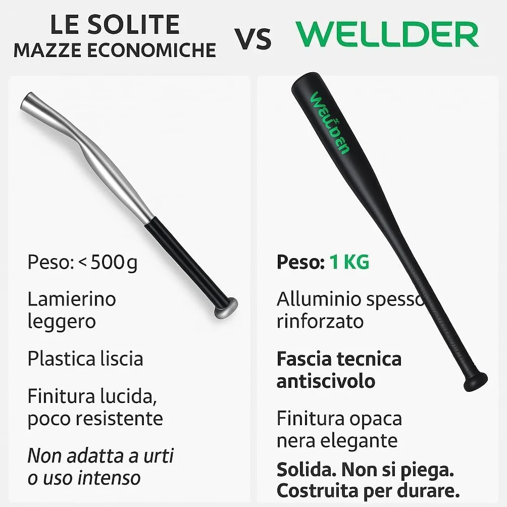 Mazza da Baseball in Acciaio 63,5 cm Rinforzata Peso 1Kg Nera Argento con Grip