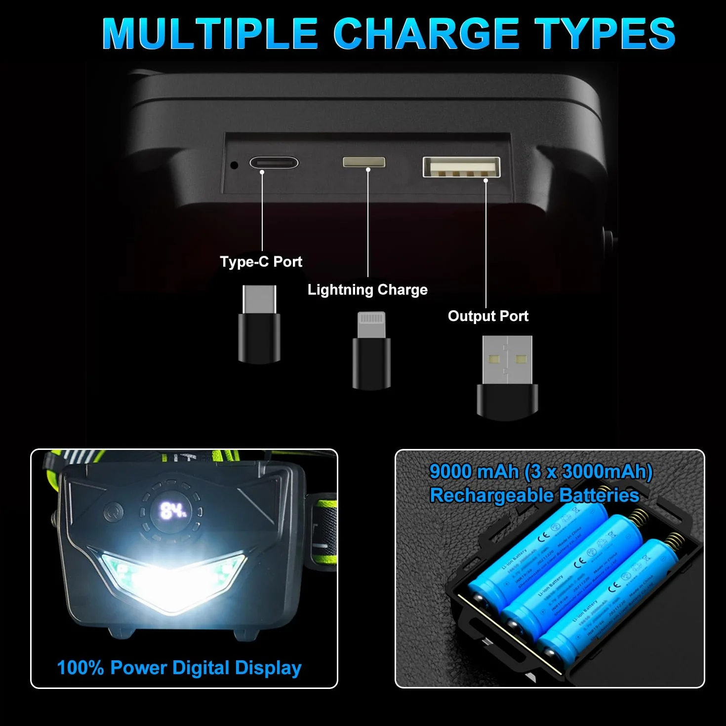 Torcia Frontale LED Ricaricabile 90000 Lumen 9000mAh 5 Modalità Luce Regolabile con Retroilluminazione per Campeggio, Pesca, Jogging