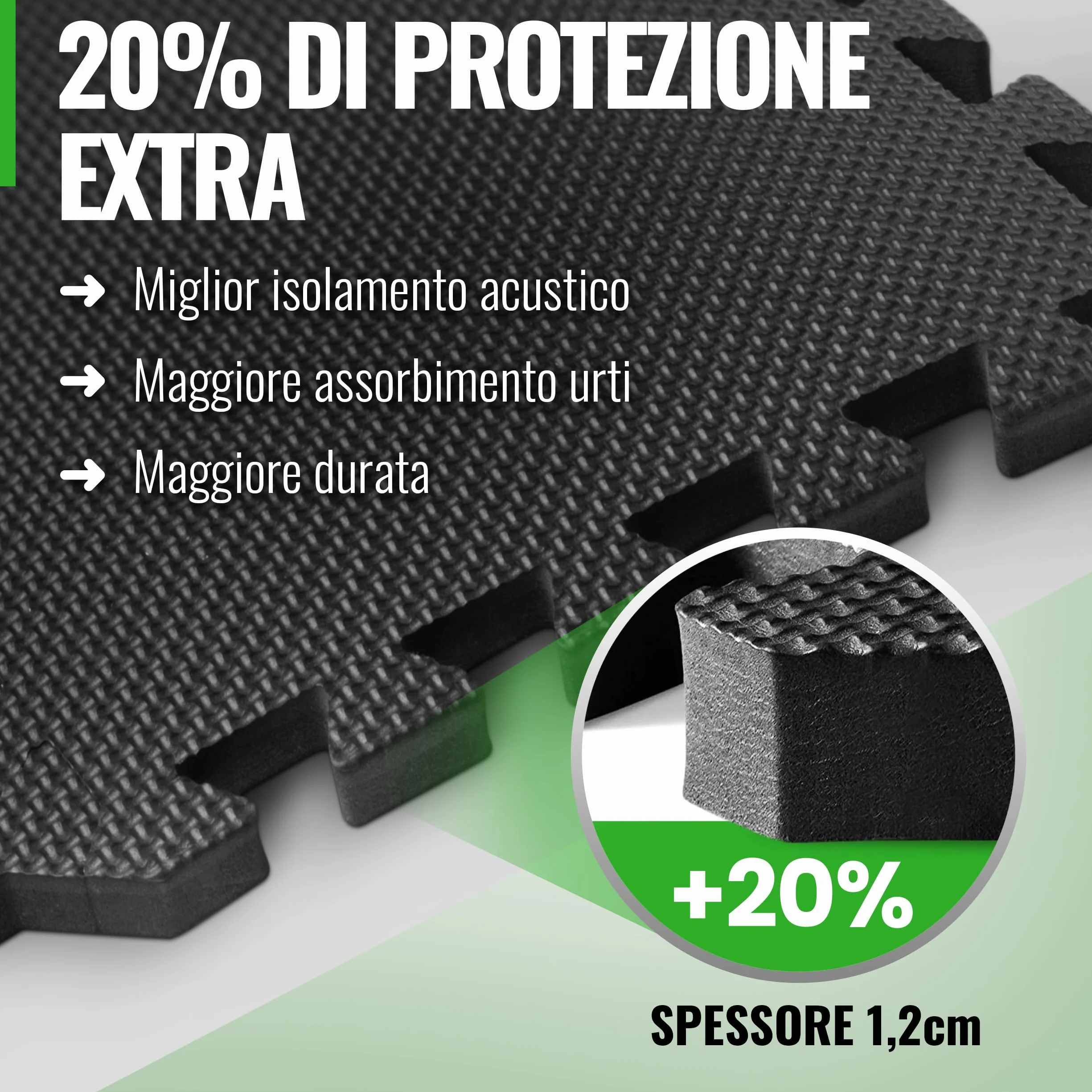 AthleticPro Fitness Tappetino protettivo per pavimento - tappetini extra spessi - tappetini protettivi antiscivolo per sala fitness e attrezzature per il fitness