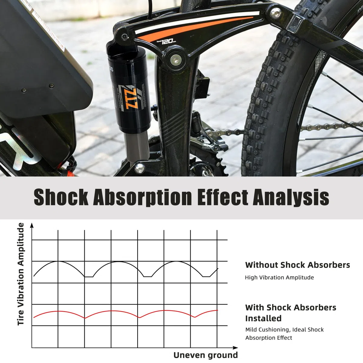 MTB Rear Shock Absorber 120/125/150/165/185/190/200mm, Bicycle Rear Suspension for MTB, Mountain Touring Bike,Downhill Bike, Electric Scooter