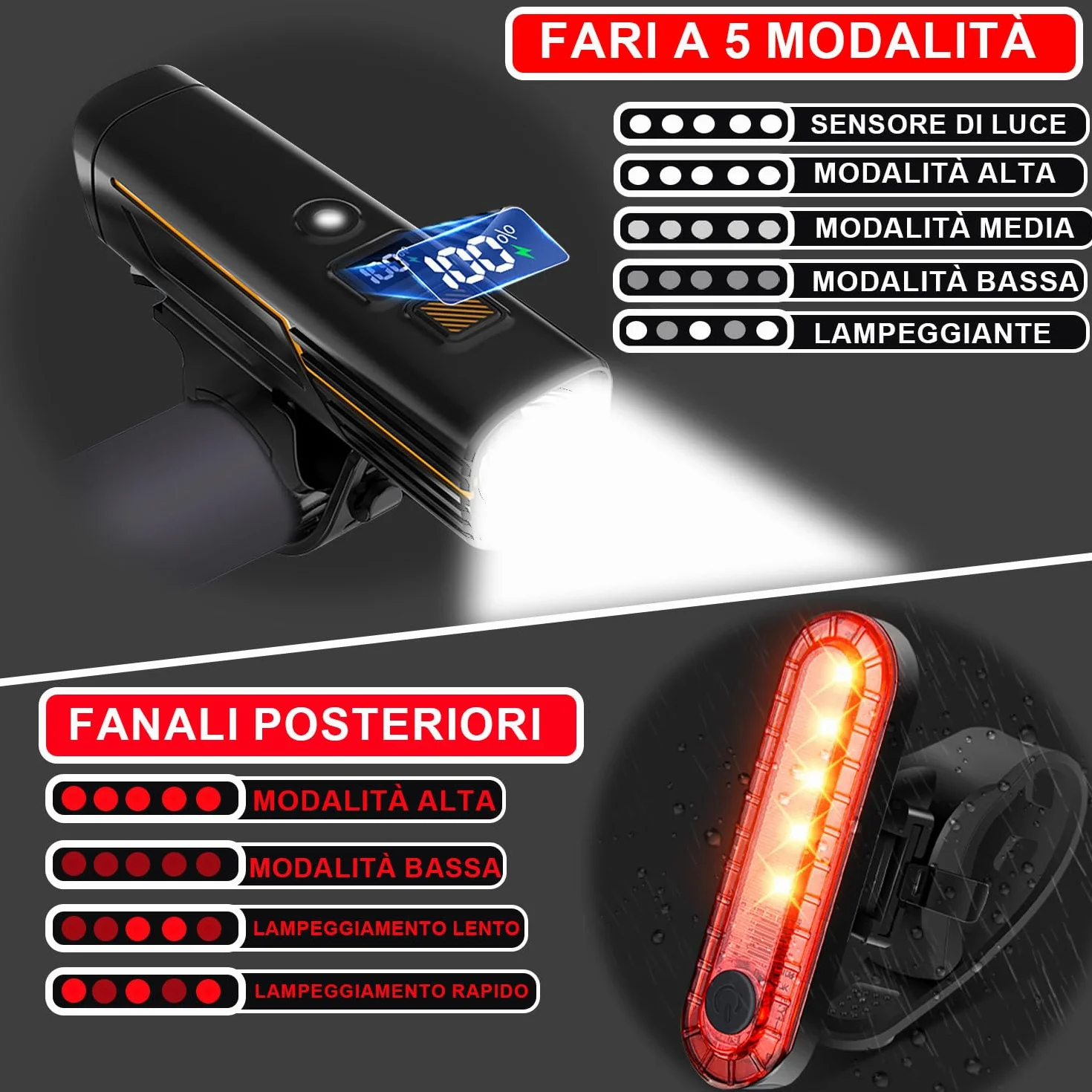 EBUYFIRE Luci Bicicletta LED con Sensori di Luce e Display Digitale, Set Ricaricabile Super Luminoso Anteriore e Posteriore