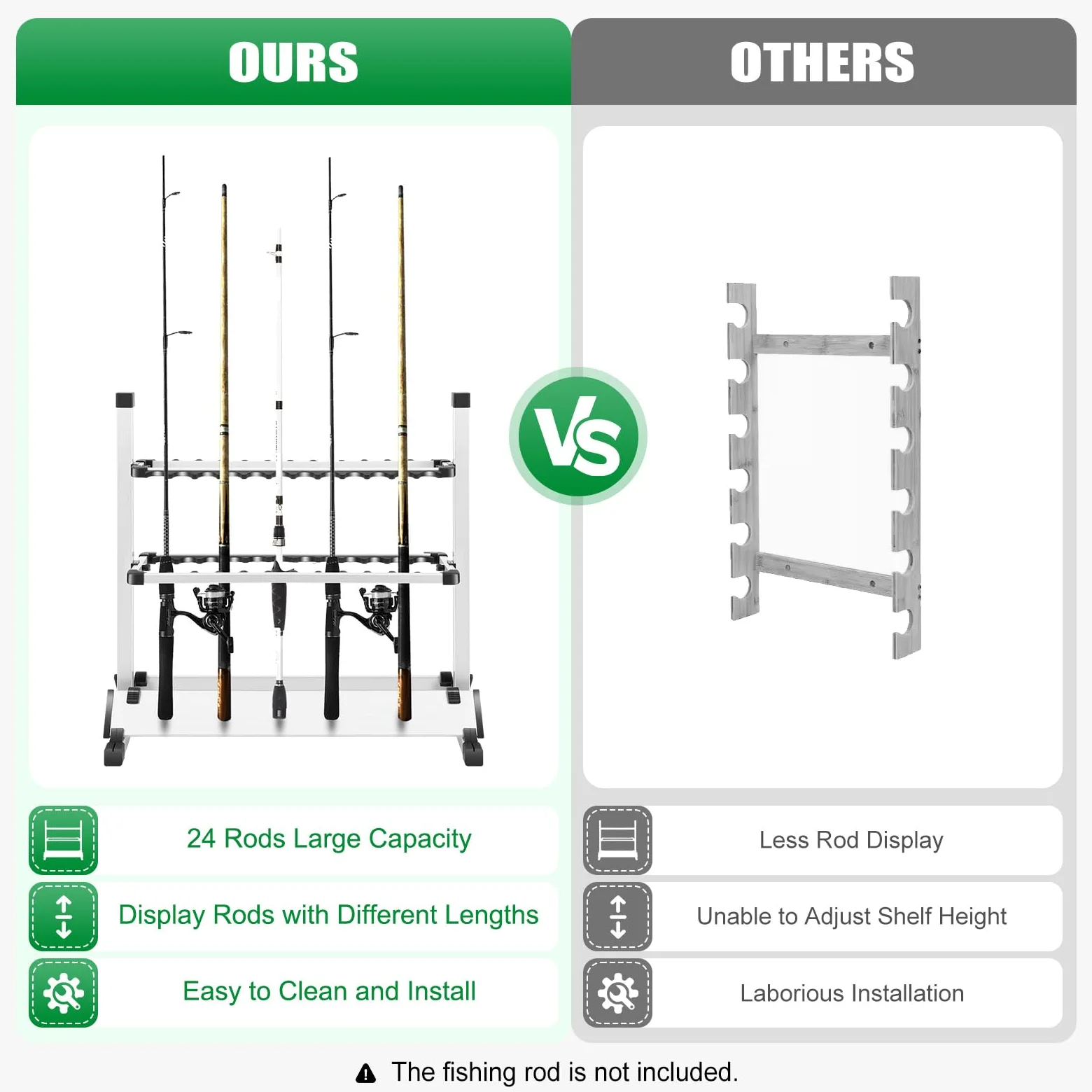 Supporto per canne da pesca, 24 canne da pesca, accessori da pesca, organizer per canne da pesca in garage o in casa