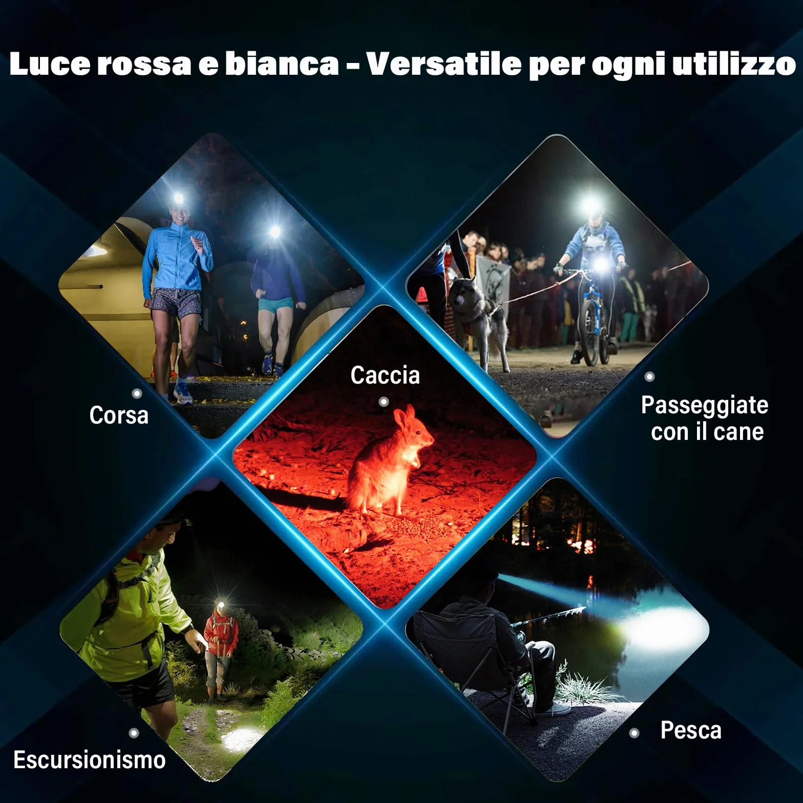 Sofirn H35R Lampada Frontale Ricaricabile LED 1500 Lumen IP68 Impermeabile USBC