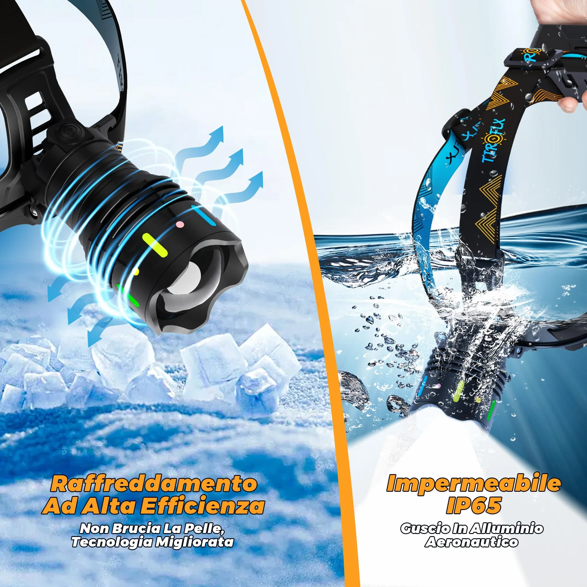 Lampa Frontale LED Ricaricabile 210000 Lux 12 Modalità IP65