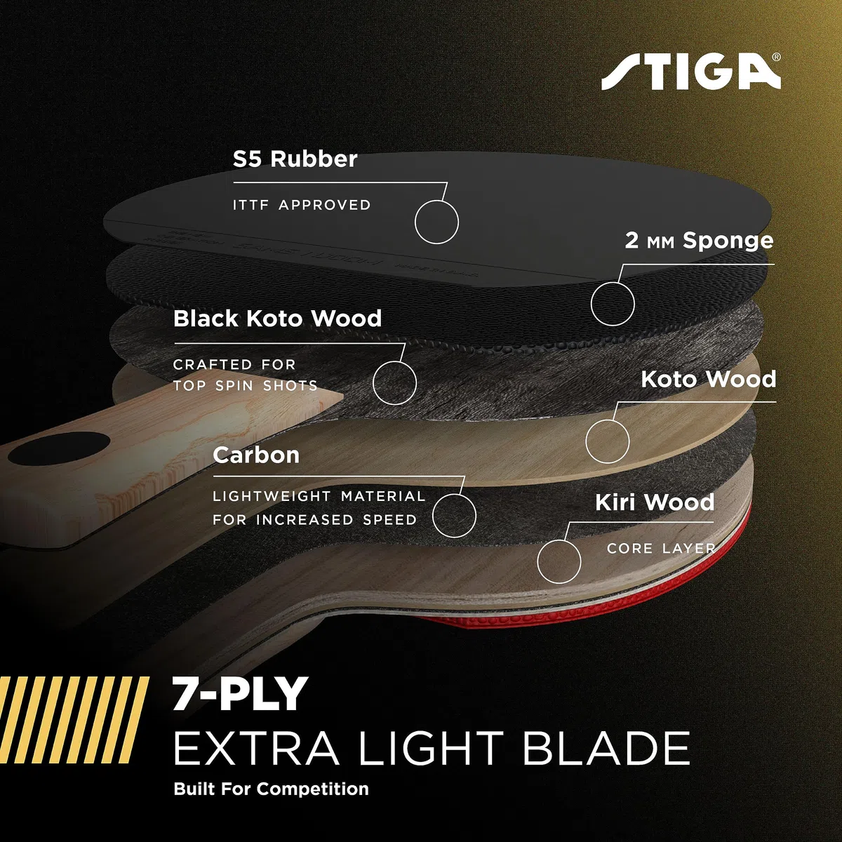 STIGA Carbon+ Ping Pong Paddle – 7-ply Extra Light Carbon Fiber Blade – 2mm Premium Sponge – Concave Pro Handle for Exceptional Grip – Performance Table Tennis Racket for Tournament-Level Play Red
