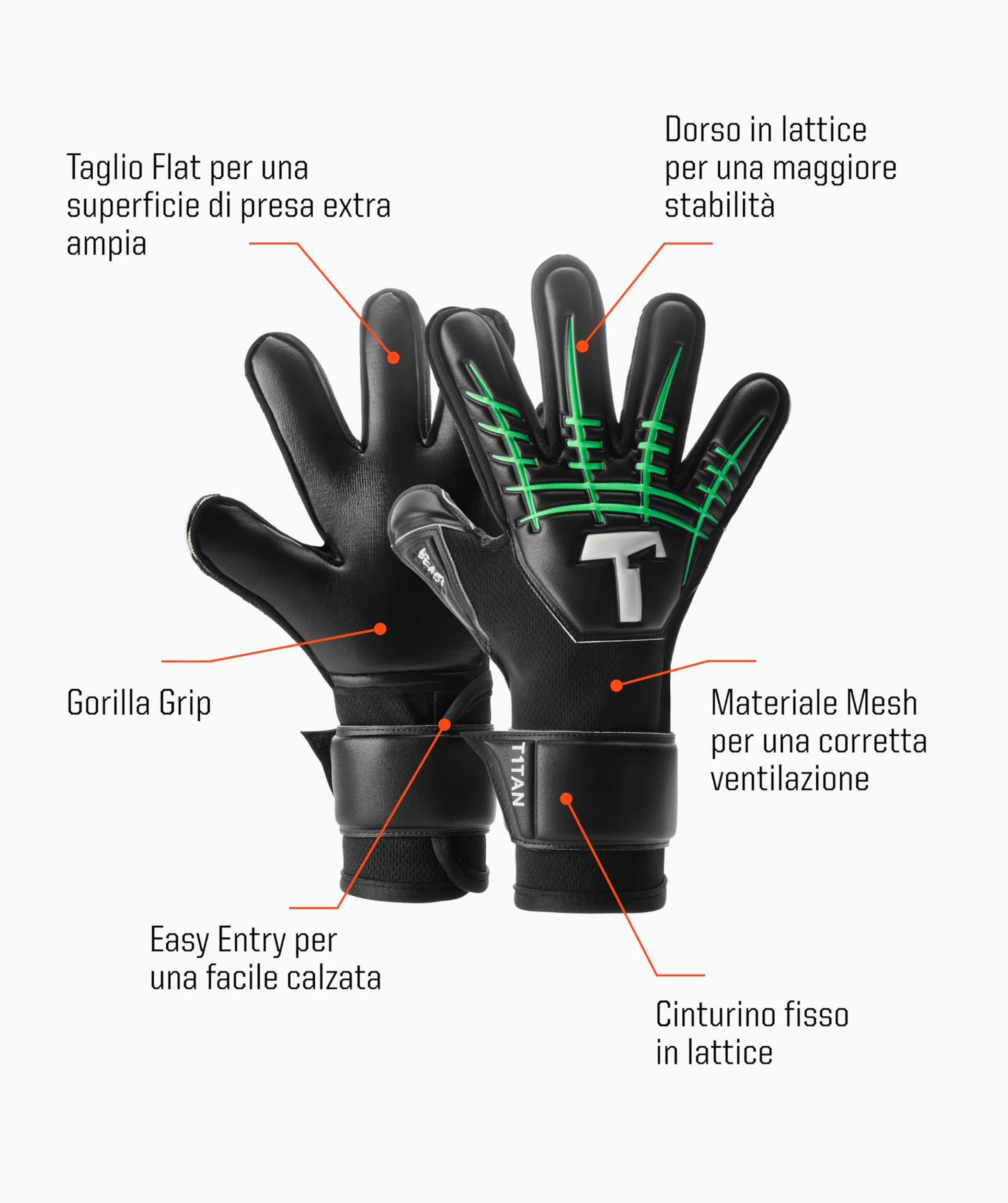 T1TAN