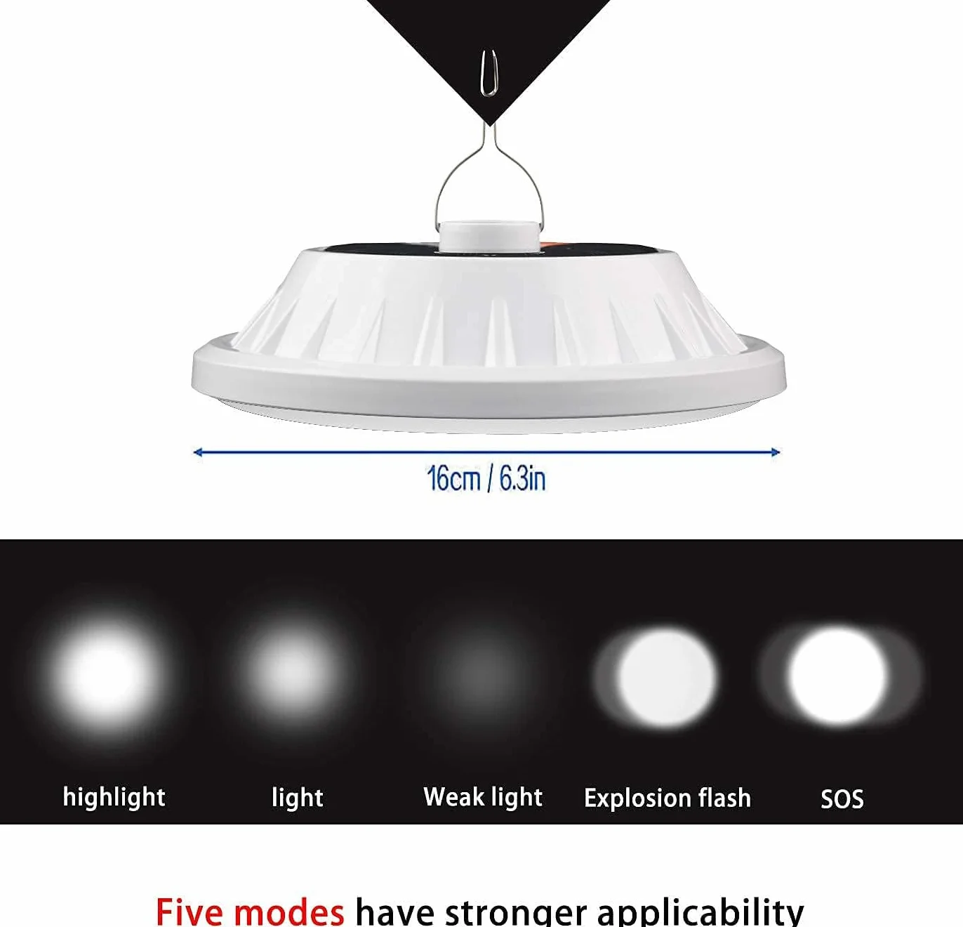 Lampadina da Lavoro Sospensione, Lampada da Campeggio Solare USB Ricaricabile con Telecomando, Lampada da Esterno IPX7 Impermeabile Luce Esterna Portatile da Campeggio Giardino Barbecue